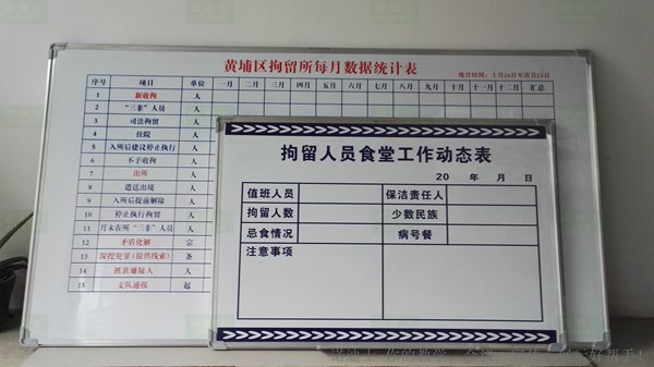 諾迪士廠家訂做絲印車間進(jìn)度磁性白板員工外勤白板銷售業(yè)績評(píng)比板UV白板